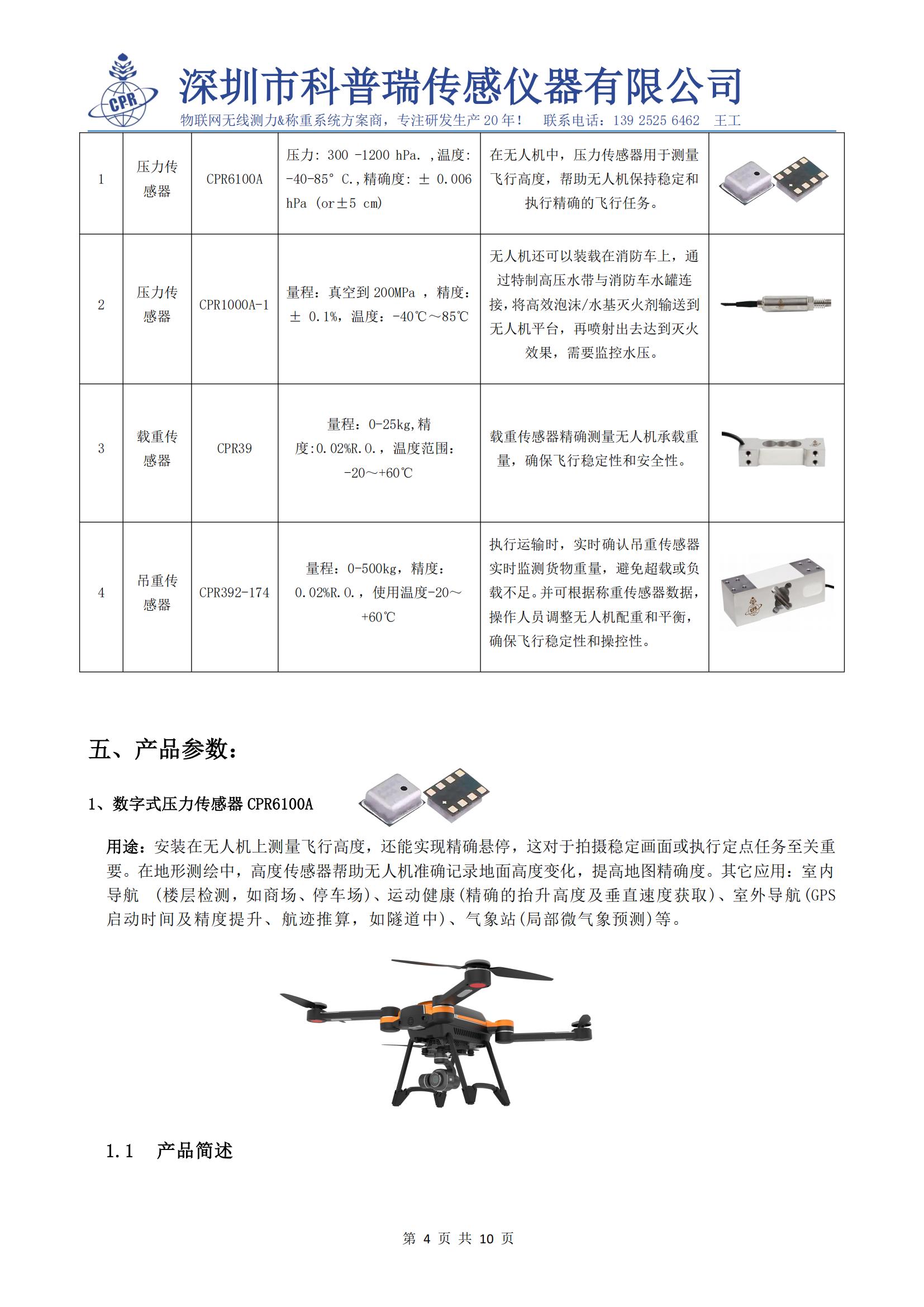 无人机传感器产品介绍_03.jpg