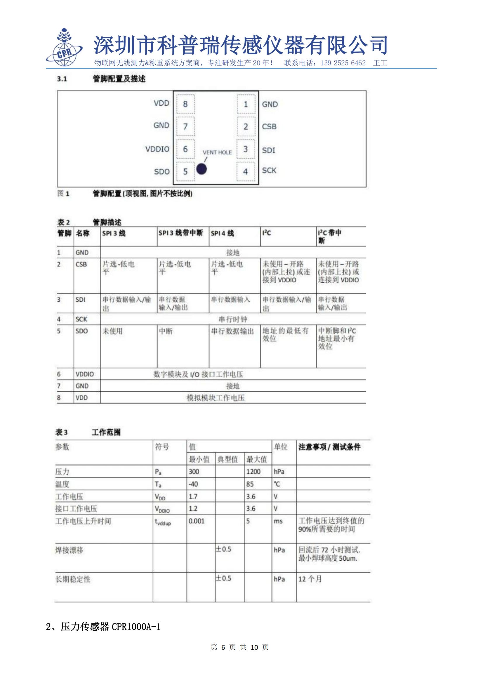 无人机传感器产品介绍_05.jpg